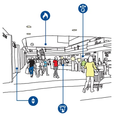 iot_mall_icons_RGB